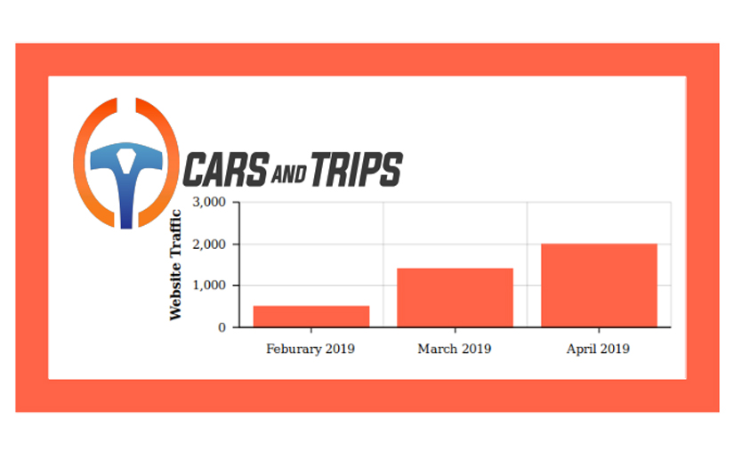 Cars & Trips screenshot 1